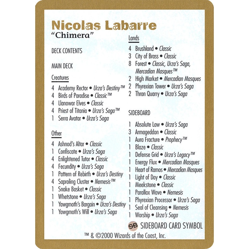 Nicolas Labarre Decklist [World Championship Decks 2000]