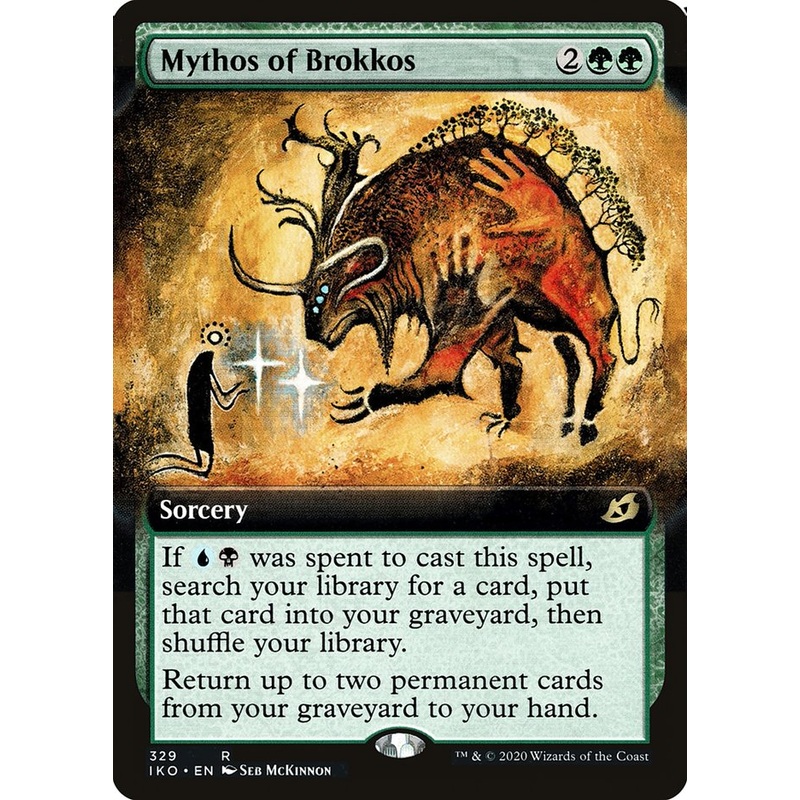 Mythos of Brokkos (Extended Art) [Ikoria: Lair of Behemoths]