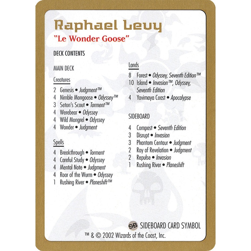 Raphael Levy Decklist [World Championship Decks 2002]
