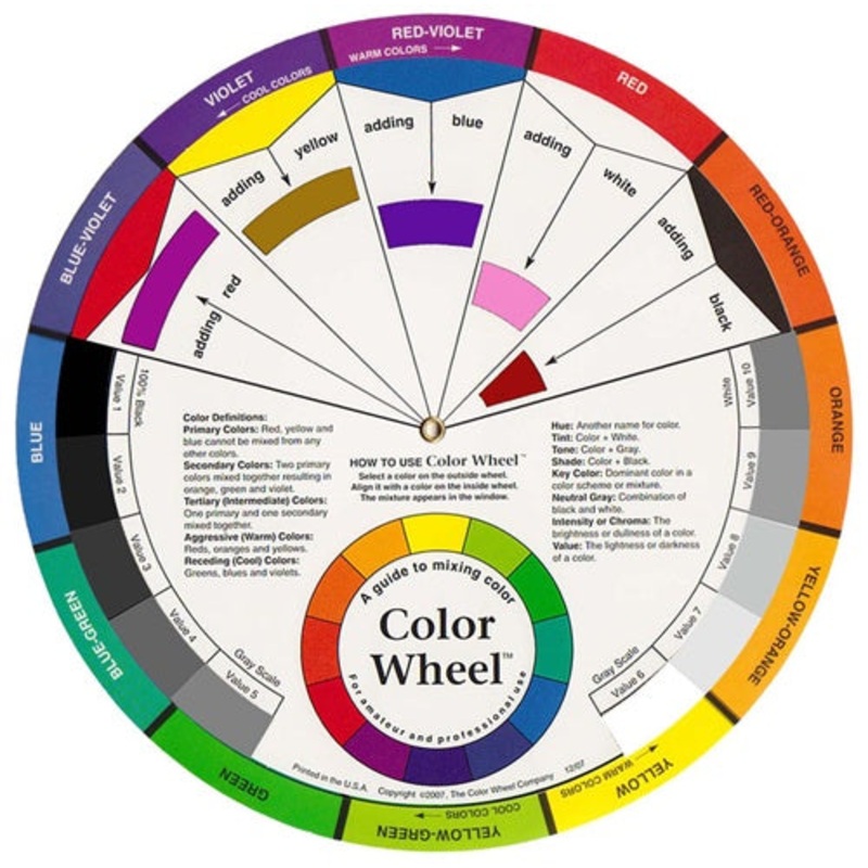PRO-Art - Large Diameter 24cm  Colour Wheel